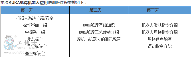 點(diǎn)擊打開原圖 課程安排